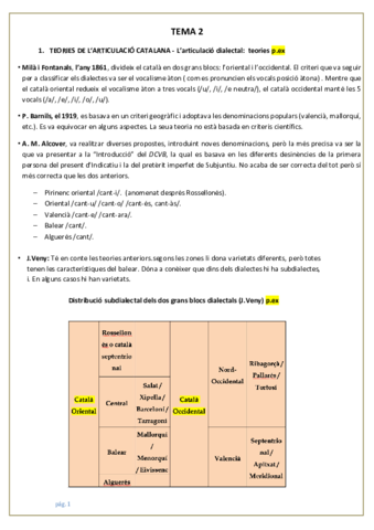 TEMA-2-llengua.pdf