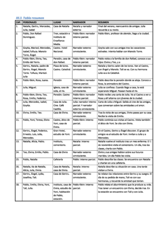 RESUMEN-CAPITULOS.pdf