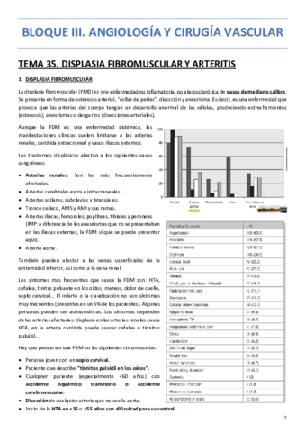 BLOQUE-III-ANGIOLOGIA-Y-CIRUGIA-VASCULAR.pdf