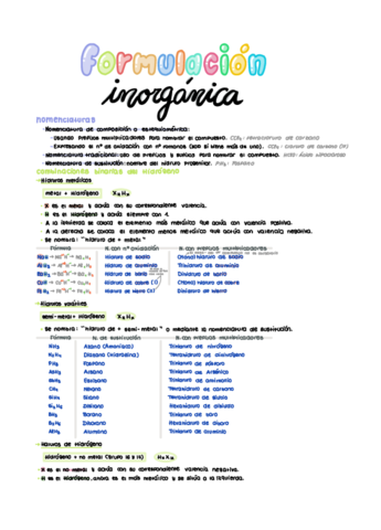 Formulacion-inorganica.pdf