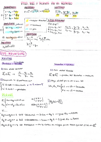 Resumen-bloque-de-geometria.pdf