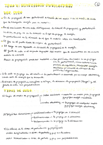 Teoria-de-ondas.pdf