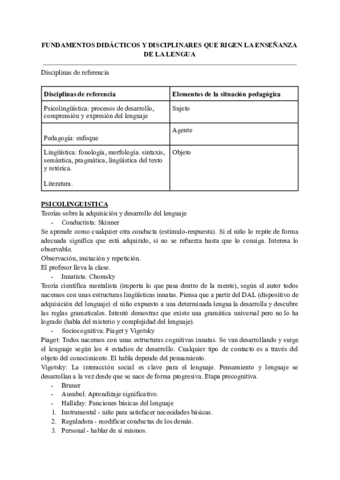 Apuntes-Lengua.pdf