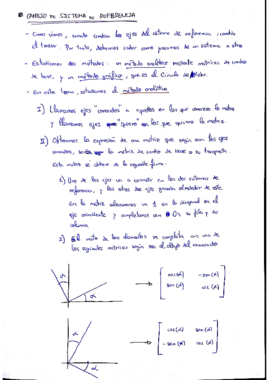 Apuntes Elasticidad Academia 2.pdf