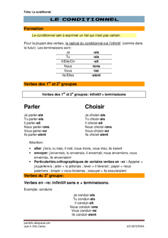 Grammaire-LeCONDITIONNEL.pdf