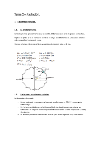 Tema-2-Radiacion.pdf