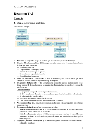 Resumen-TAI.pdf