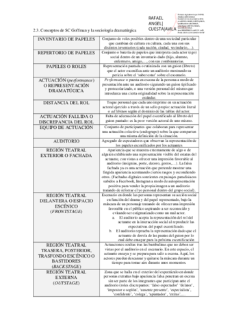 Sociologia-dramaturgica.pdf