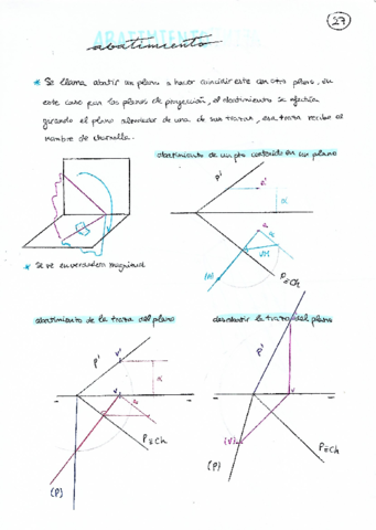Diedrico-2Bach.pdf