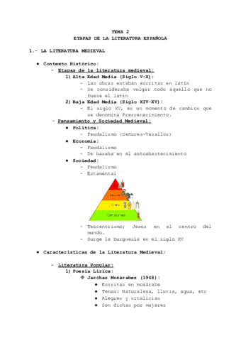TEMA-2-literatura.pdf