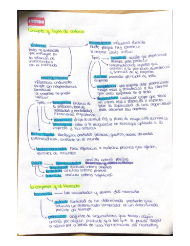 Economia-y-Empresas-tema-2.pdf