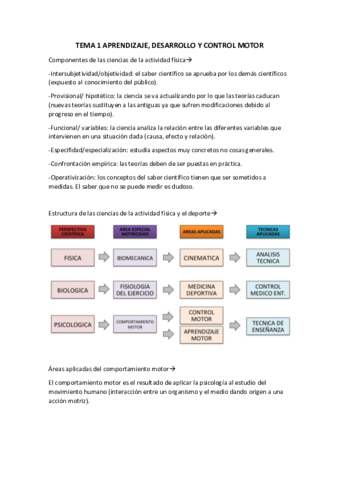 Apuntes-TM-1-4.pdf