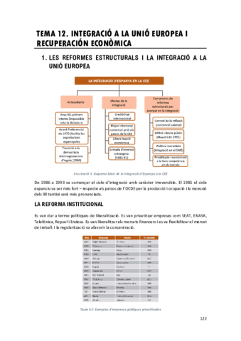 T12integracio-unio-europea.pdf
