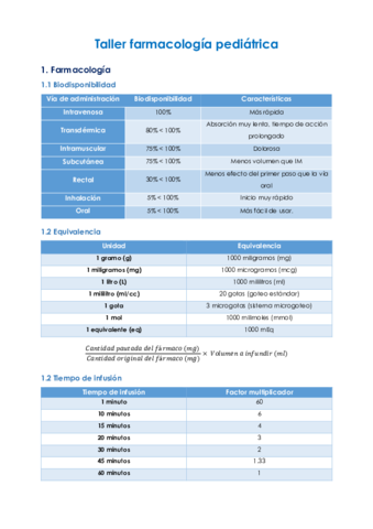 Taller-Farma.pdf