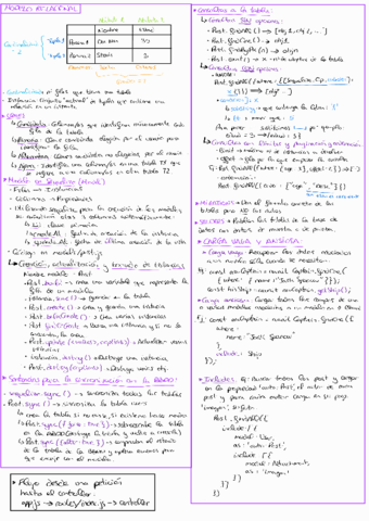 Chuleta-2do-Parcial.pdf