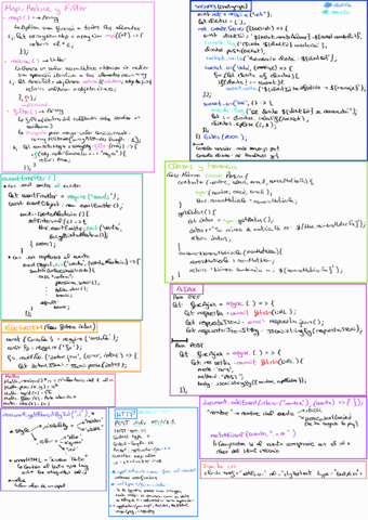Chuleta-1er-Parcial.pdf