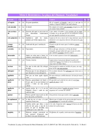 vocabularipldiamant.pdf