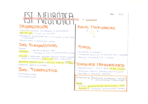 Resumenes-estructuras-Neurotica-Perversa-y-Psicotica.pdf