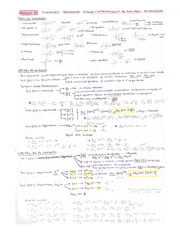 Analisis-derivadas-e-integrales-esquema-2-bach.pdf