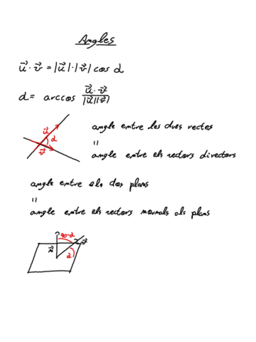 Angles