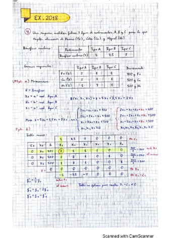 Examen-T4-Programacion-lineal.pdf