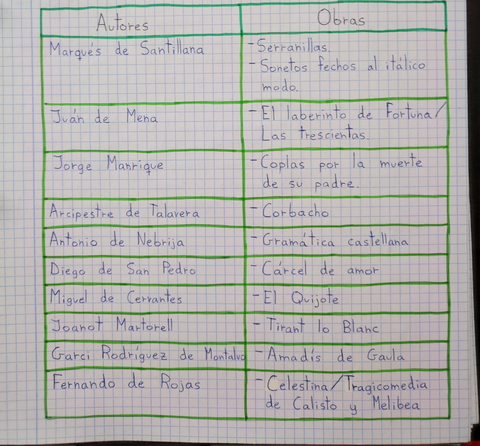 Prerrenacimiento-IV.jpg