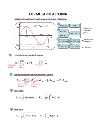 FORMULARIO-ALTERNA.pdf