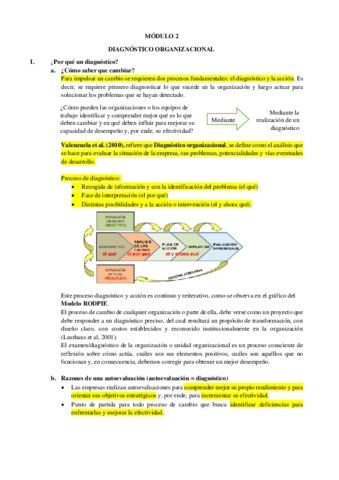 MODULO-2-DIAGNOSTICO-ORGANIZACIONAL.pdf