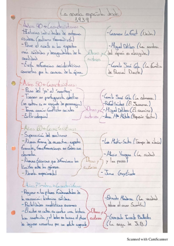 Esquemas-lengua-Literatura-Posguerra-y-generacion-del-27.pdf