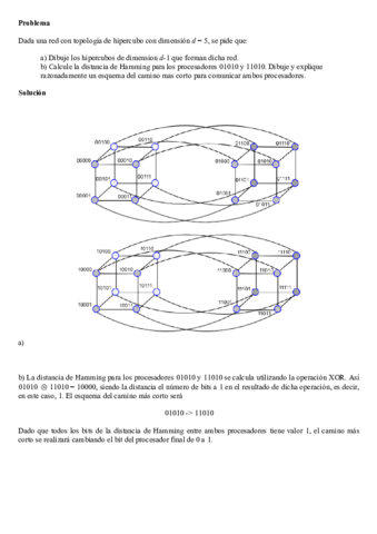 Problemaredes15.pdf