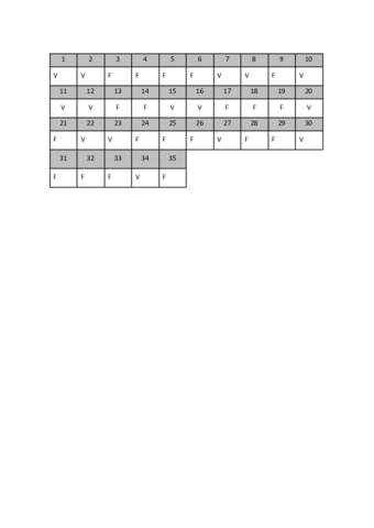 TABLA-de-respuestas.pdf