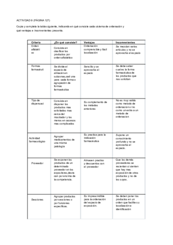 actividad-9-pag-127.pdf
