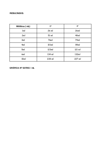 Copia-de-Manejo-de-buretas-tabla.pdf