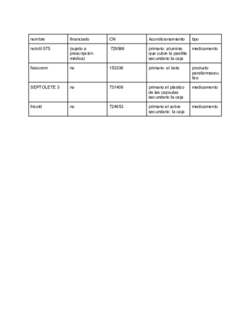 actividad-4.pdf