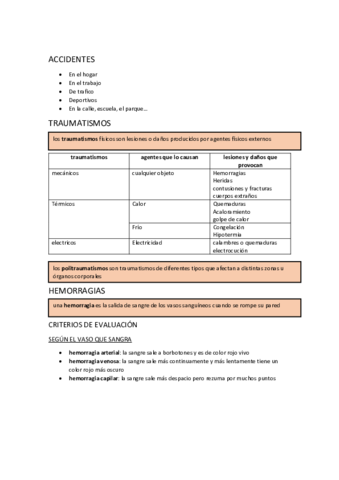 primeros-auxilios.pdf
