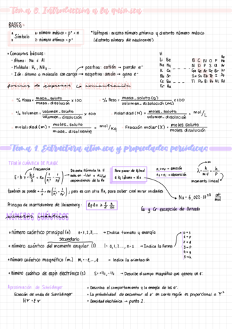 Resumen-temario-quimica.pdf