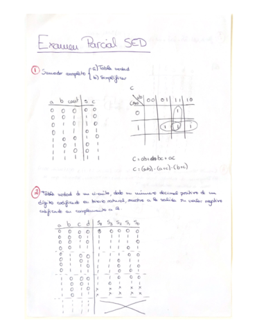 Parcial2022resuelto.pdf