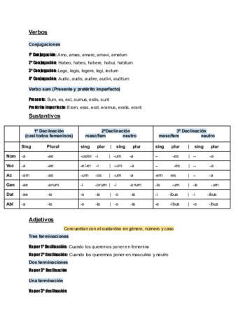 Apuntes-examen-362022.pdf