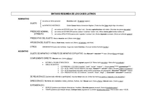 SINTAXIS-DE-LOS-CASOS-LATINOS.pdf