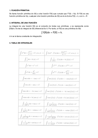 INTEGRALES.pdf