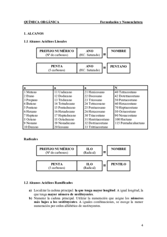FORMULACION-ORGANICA.pdf