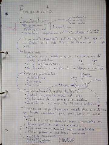 Renacimiento-I.jpg