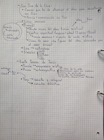 Renacimiento-IV.jpg