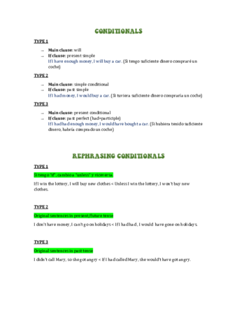 CONDITIONALS.pdf