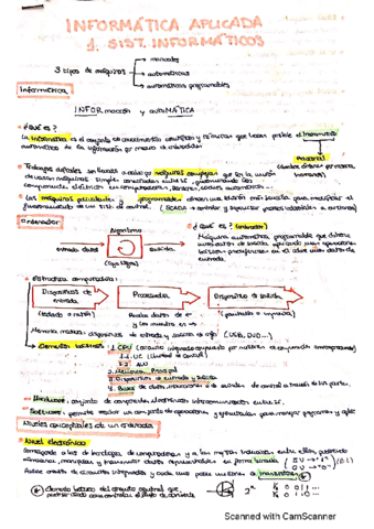 Apuntes-Informatica Tm1.pdf