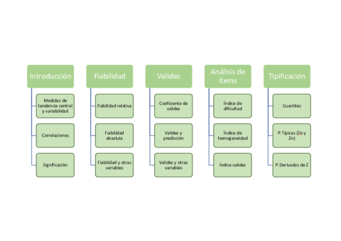 APUNTES-CLASES-OPTATIVAS-TEMA-1.pdf