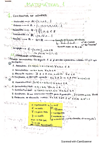 Teoria-1P-Matematicas-I.pdf