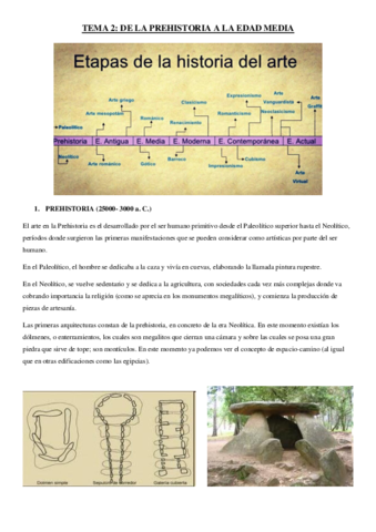 Apuntes-tema-2-de-la-prehistoria-a-la-edad-media.pdf