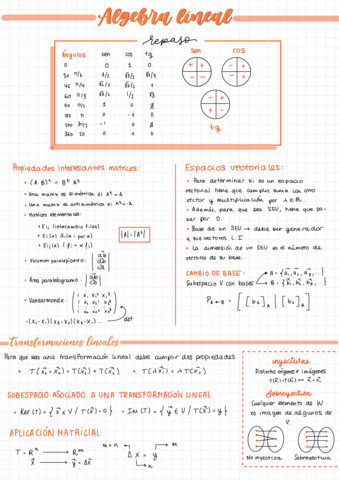 Resumen-Completo-algebra-lineal.pdf