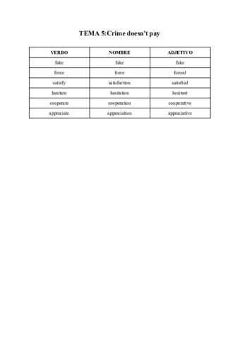 Tema-5.pdf